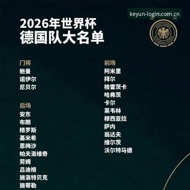 德国队世界杯26人名单深度解析：诺伊尔回归背后的战略逻辑与阵容迭代趋势