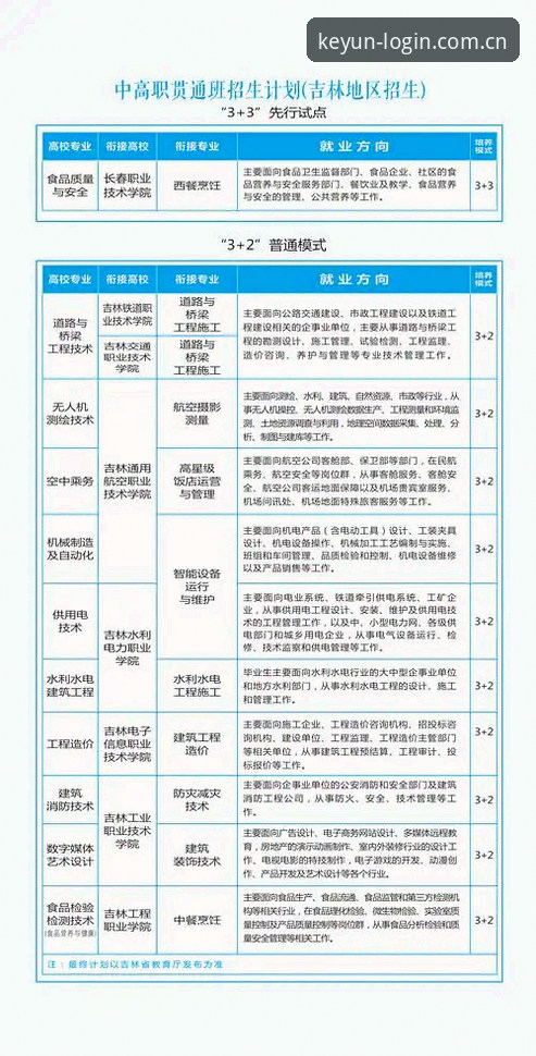 开云KAIYUN官方网址 kaiyun体育平台2025新版操作指南:轻松掌握开云官方登录入口与APP安装技巧